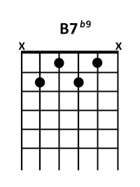 draw 3 - B7 b9 Chord